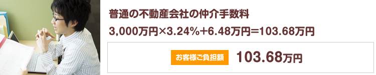 普通の不動産会社の仲介手数料